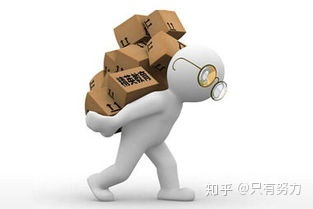 跨省大件快遞