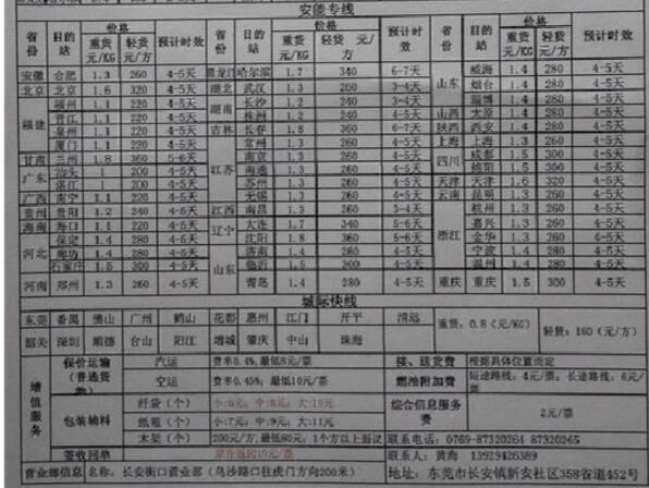 安能物流專線價格表 安能物流專線價格表