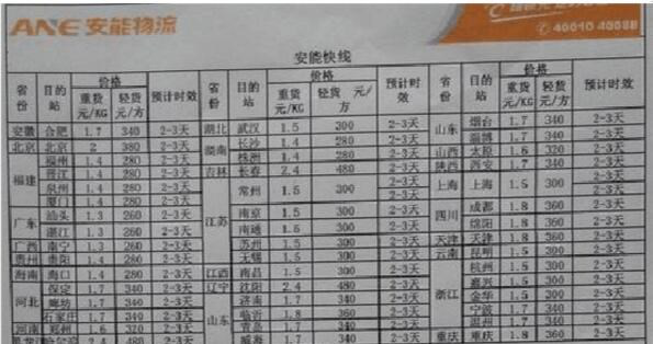 安能物流價格表 安能物流價格表