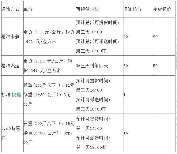 南京豪順物流公司價格表
